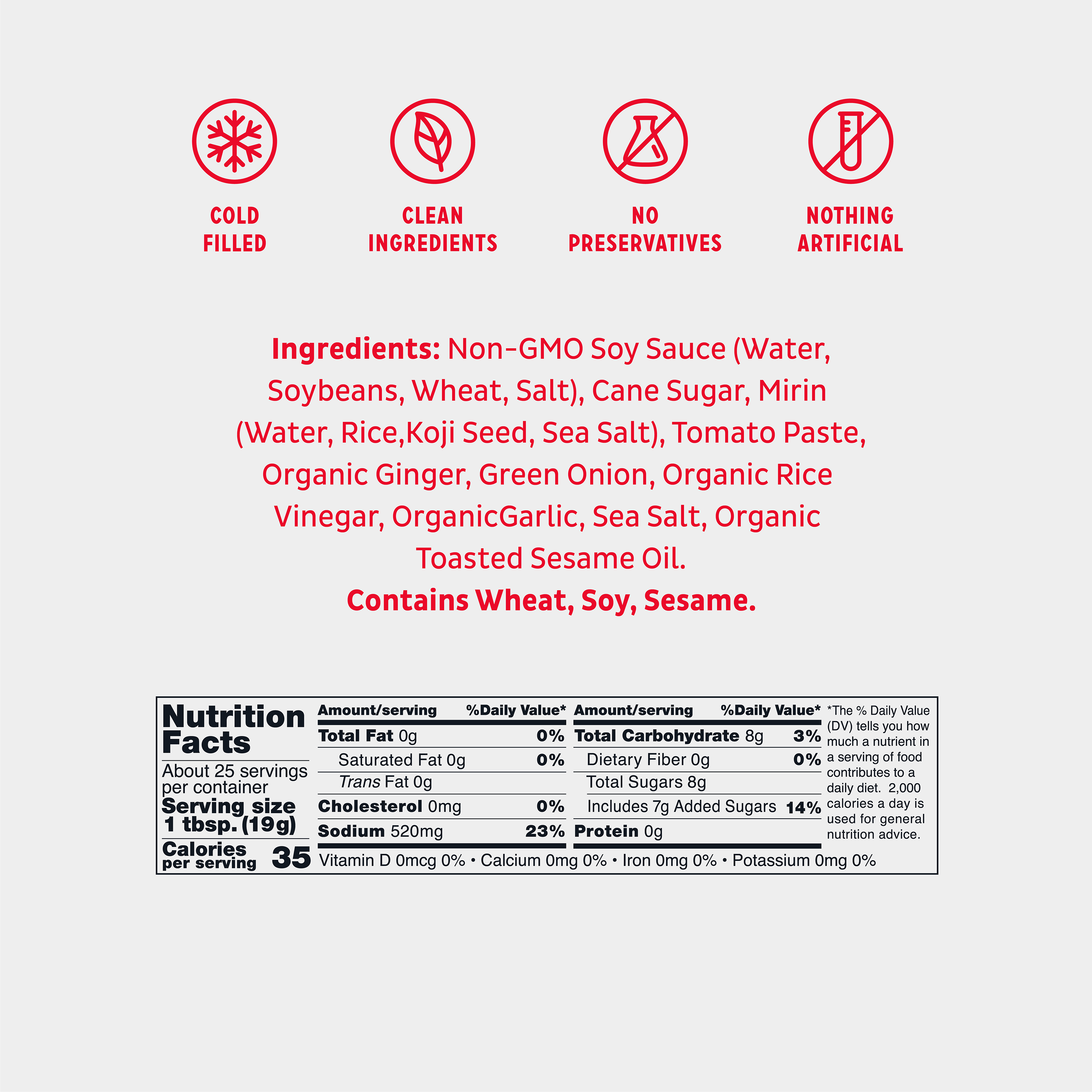 The Original